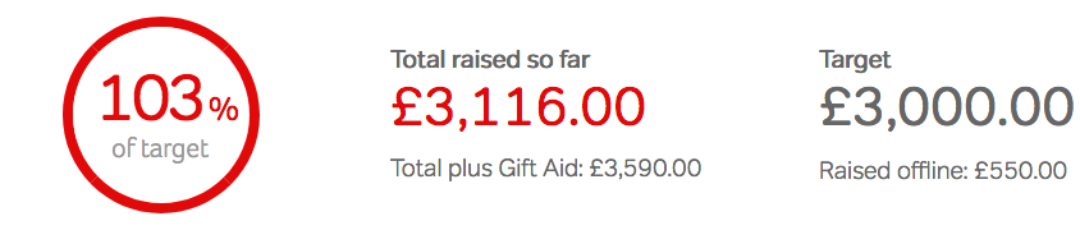 Screen Shot 2019 01 03 At 12 52 23