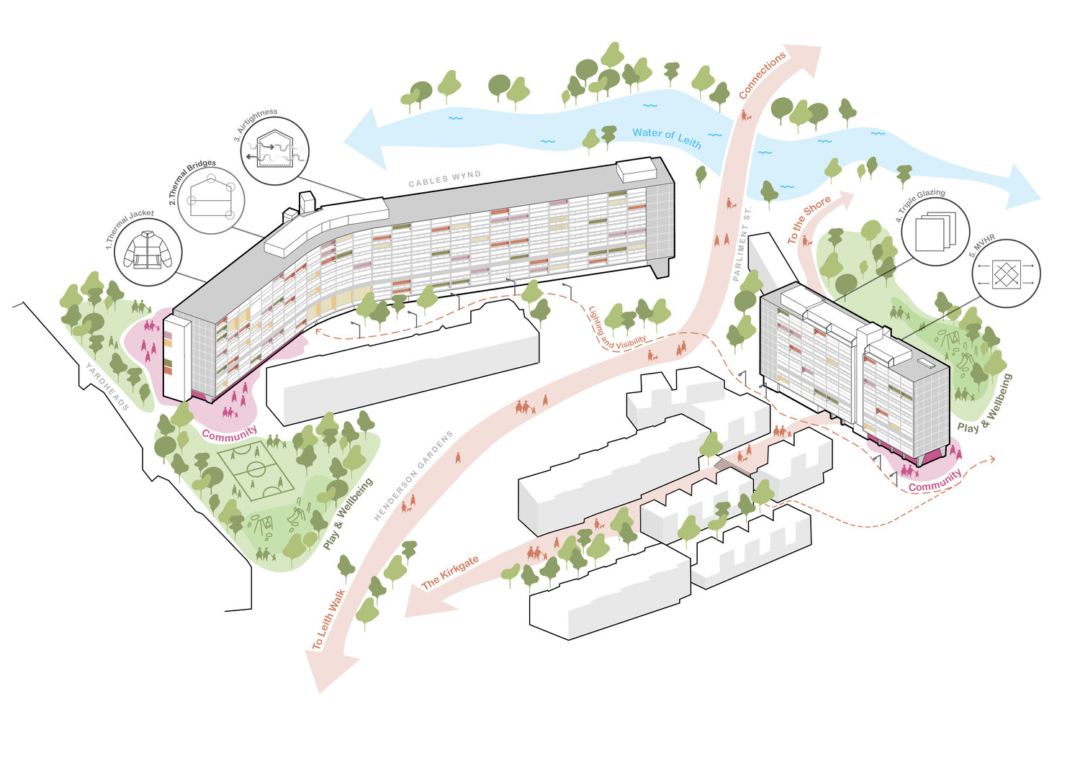 Cables Wynd House & Linksview House I Image credit Collective Architecture