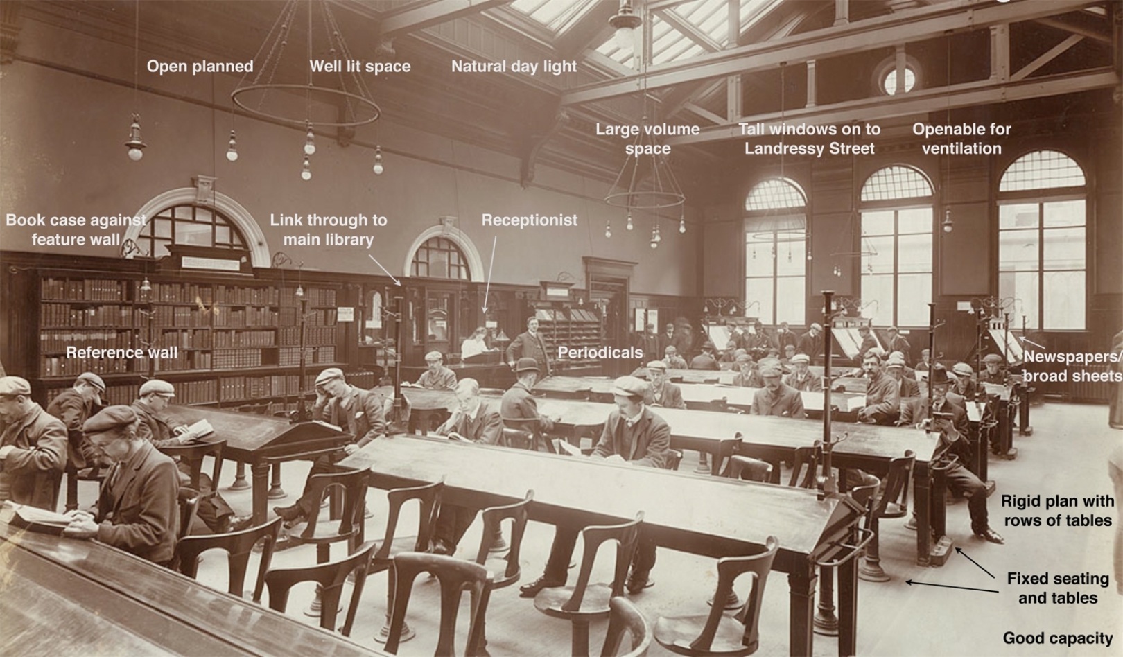 Glasgow Women's Library | Collective Architecture