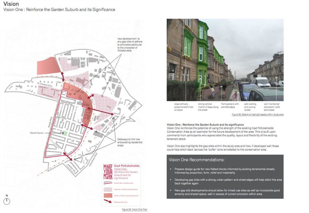 Vision 1 Reinforce The Garden Suburb