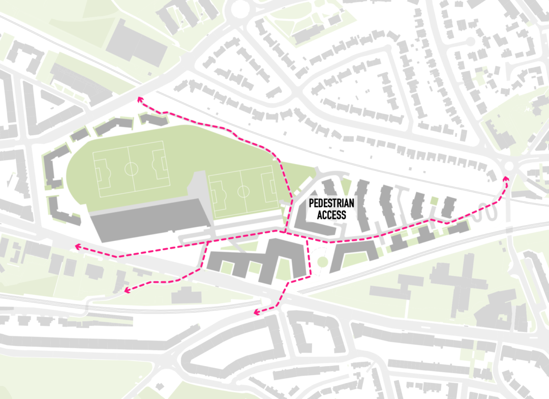 Meadowbank Site Location