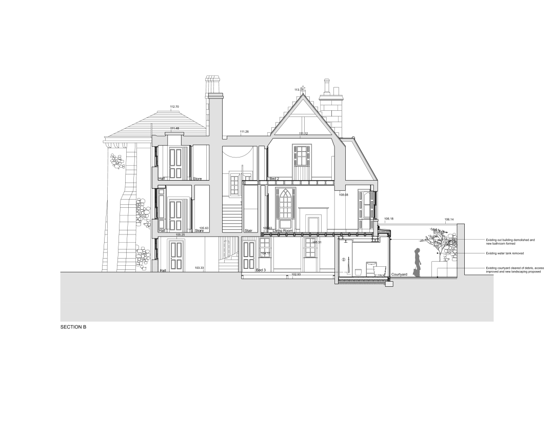 Observatory House Section B