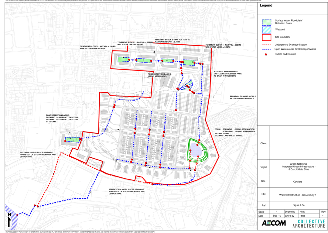 Gniui Cowlairs Swms Draft Case Study 1