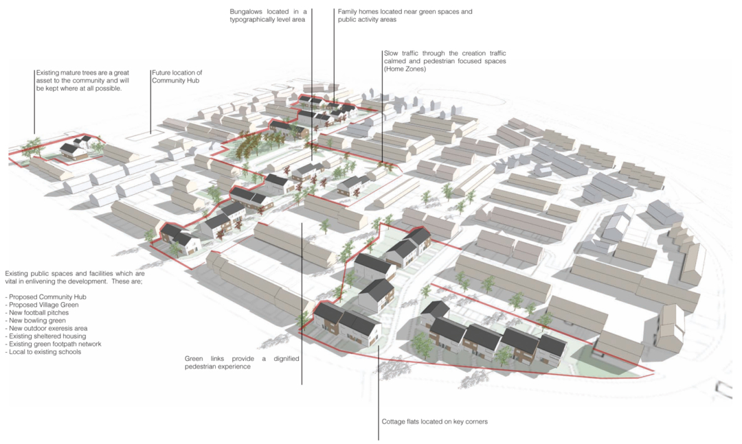 Mill O Mains Final Dragged