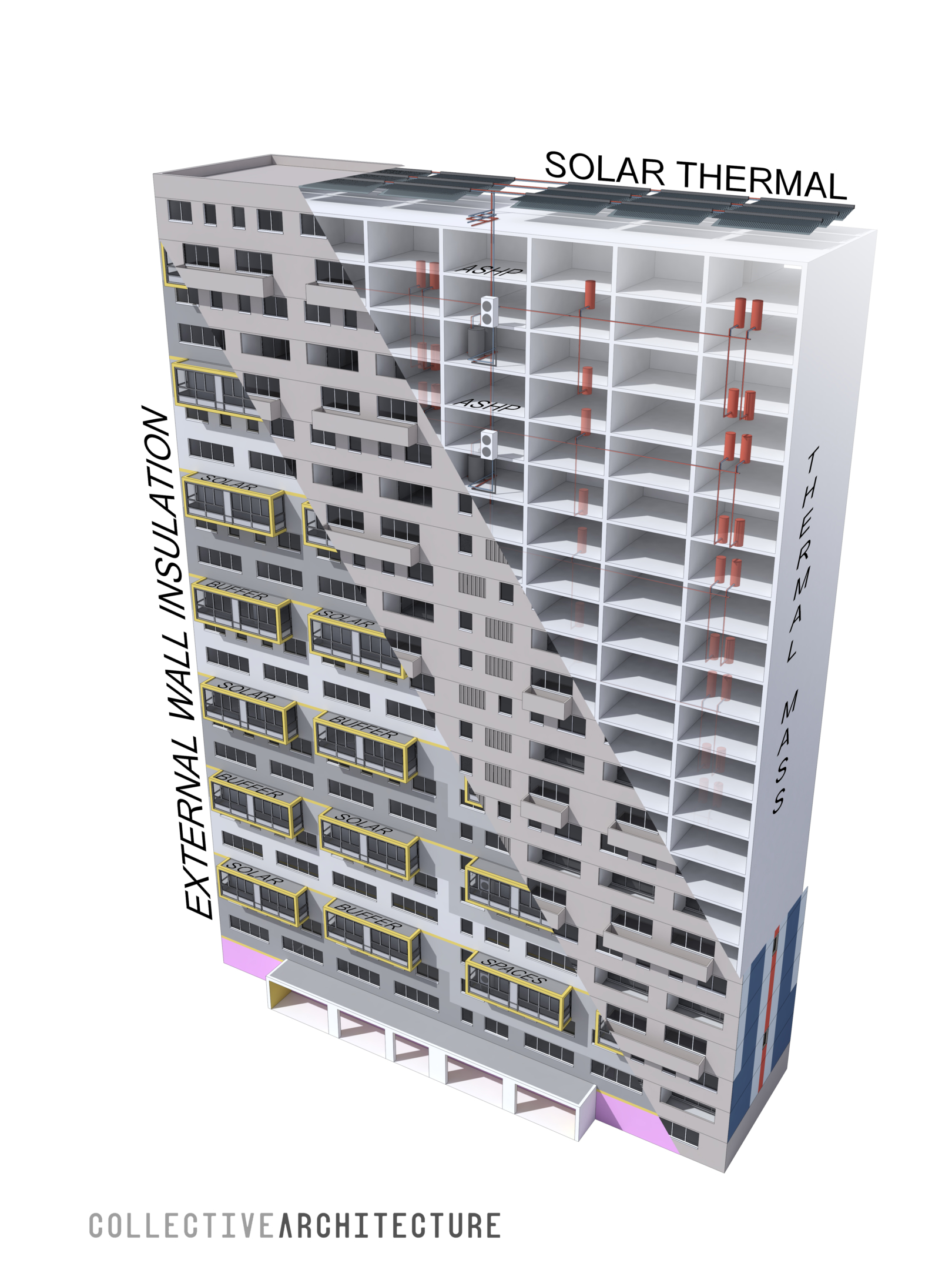 Woodside Multi Storey Flats | Collective Architecture